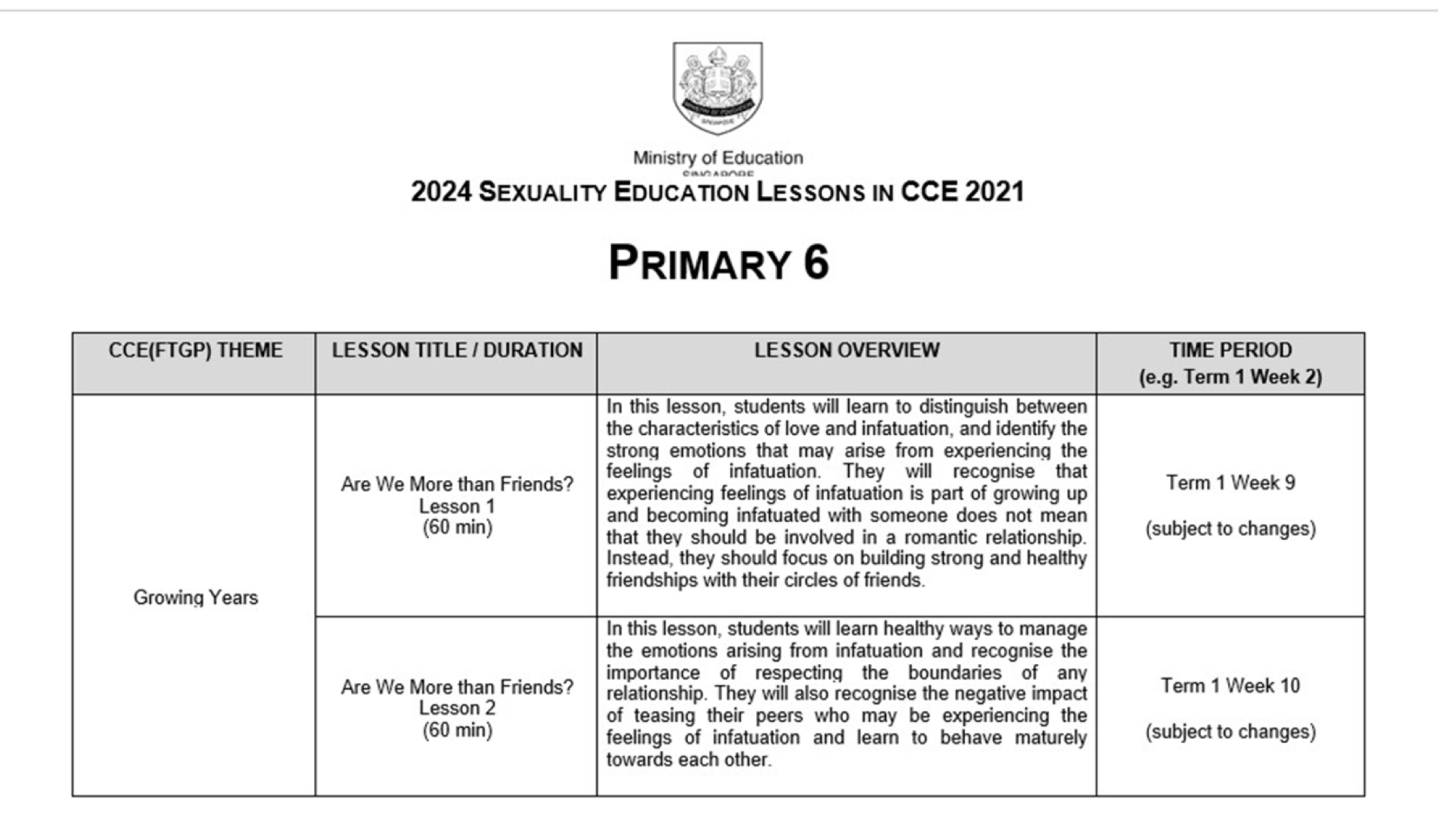 Sexuality Education